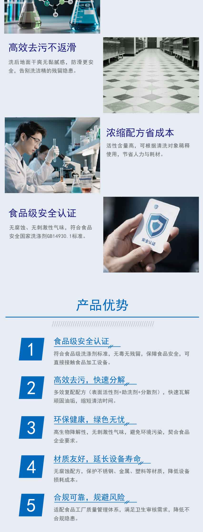 硬质表面油污清洗剂(食品企业专用)-05
