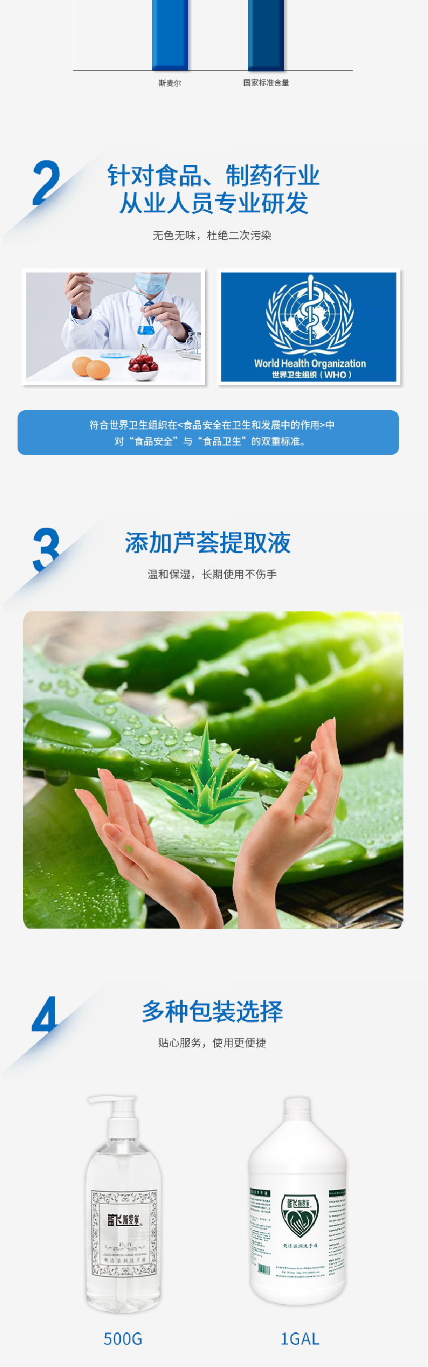 爽洁1gal-04